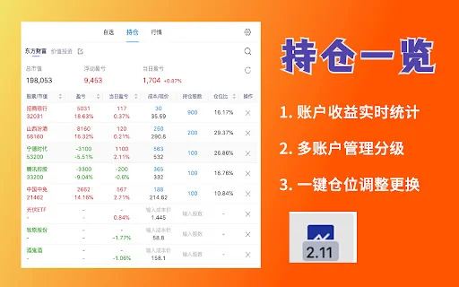 Download Ai Dingpan: Pantau Saham & Reksadana Real-Time Gratis description image 2