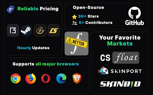 Download BetterFloat Terbaru – Asisten Belanja Skin CS2 Terbaik description image 1