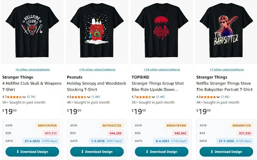 Download AMZSniper Gratis – Alat Riset Produk Merch & KDP Terbaik description image 2