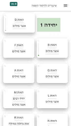 Download Belajar Bahasa Inggris Gratis – Cepat & Mudah description image 6