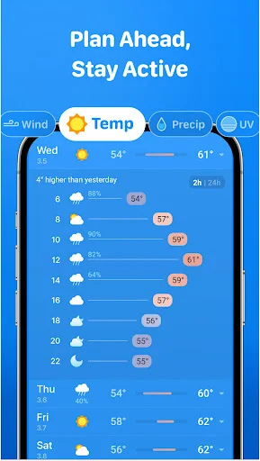 Download Weather & Clima Terbaru – Aplikasi Cuaca Akurat Gratis description image 23