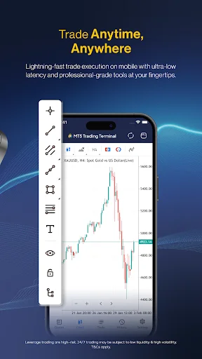 Download KCM Trade: Trading Forex & Saham Terpercaya di Indonesia description image 4