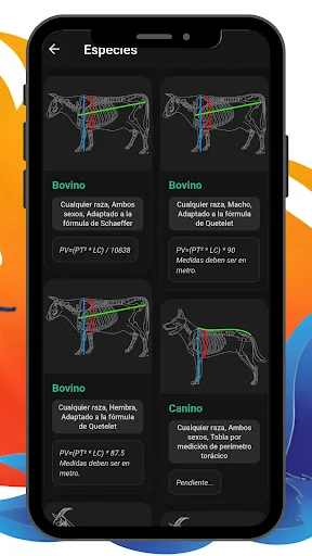 Download AniLovet Terbaru – Solusi Konsultasi Veteriner Terbaik description image 6