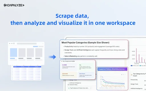 Capalyze: Web Scraper AI Terbaik – Ubah Data Website ke Excel description image 4