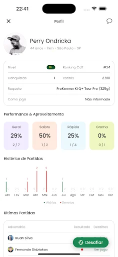 Download Clube do Tennis Terbaru – Komunitas Tenis Terbaik description image 2