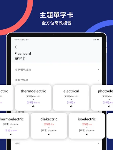 Download WordBranch Terbaru – Aplikasi Belajar Kosakata Efektif description image 17
