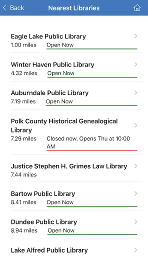 Download Polk County Library Co-op Terbaru – Akses Buku Gratis description image 5