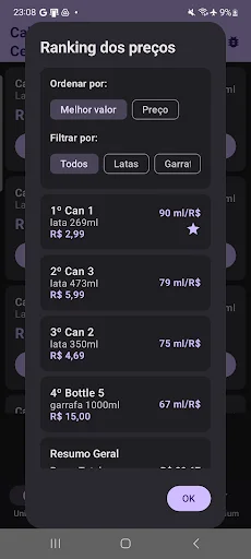 Download Calculadora de Cerveja Terbaru – Cek Harga Bir Termurah description image 4