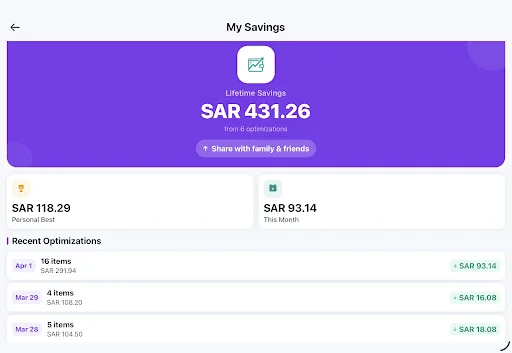 Download HypeSave Terbaru – Bandingkan Harga Belanja Hemat description image 12