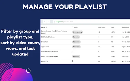 PocketTube: Kelola Playlist YouTube dengan Mudah & Efisien description image 3