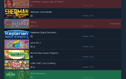 Download POHRAI/NE HRAI Steam Tracker – Identifikasi Developer description image 4