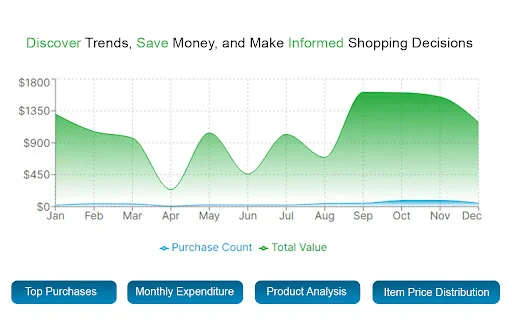 OrderPro: Ekspor Riwayat Belanja Amazon & Toko Online ke Excel description image 2