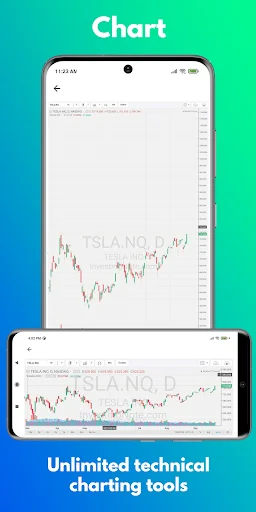Download InvestingNote: Pantau Saham, Forex & Crypto Terkini description image 6