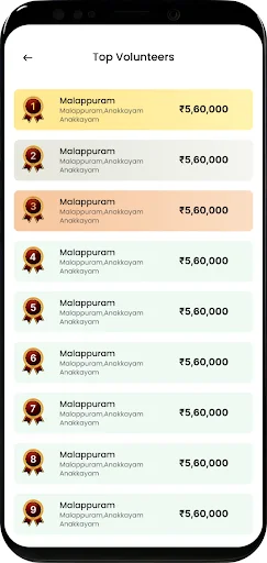 Download SYS MUSAADA Terbaru – Aplikasi Donasi Aman & Mudah description image 3