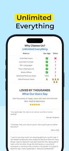Download TTS Reader Pro Terbaru – Ubah Teks ke Suara Gratis description image 4