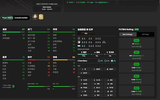 WonderFut FC UT Translator – Optimasi Panduan FC26 Gratis description image 1