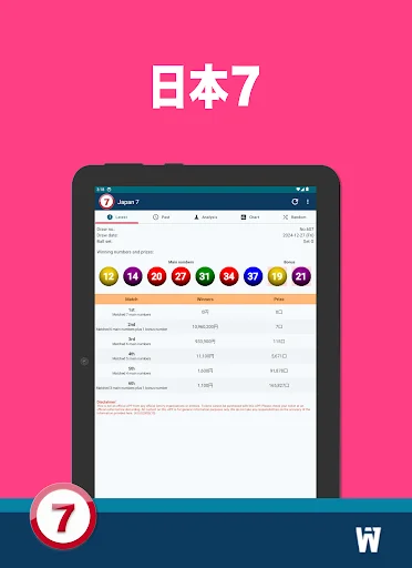 Download Japan 7 Terbaru – Info, Analisis & Riwayat Gratis description image 6