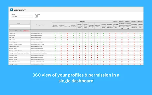 Download Salesforce Toolkit Terbaru – Alat Admin Salesforce Terbaik description image 10