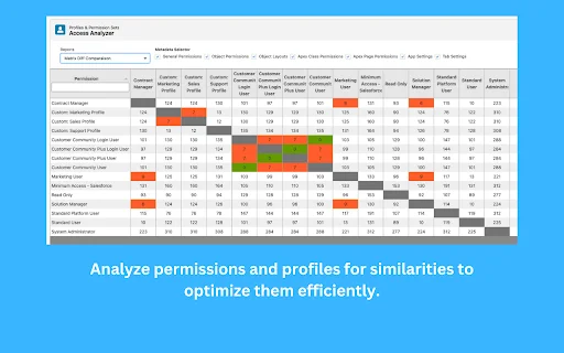 Download Salesforce Toolkit Terbaru – Alat Admin Salesforce Terbaik description image 11